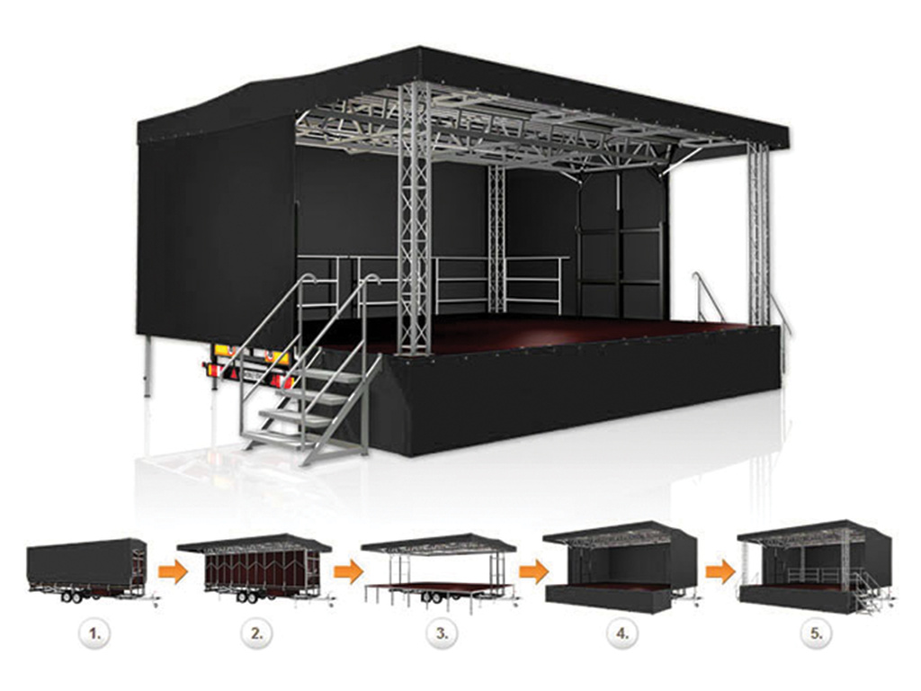 Utánfutós mobil színpad ismertető